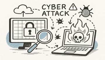 サイバー攻撃の可視化って何？どうやるの？専門家が仕組み・ツール・選び方を徹底解説