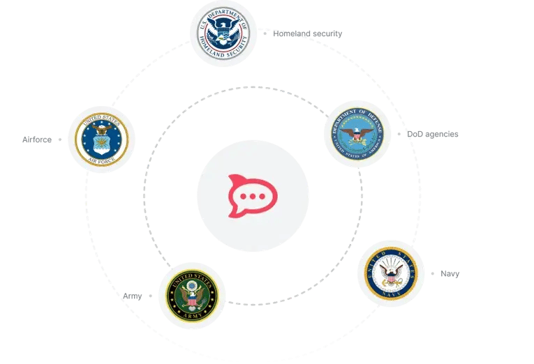 Rocket.Chatを政府、防衛、自治体、公共団体でのお仕事で使ってみませんか？ 6