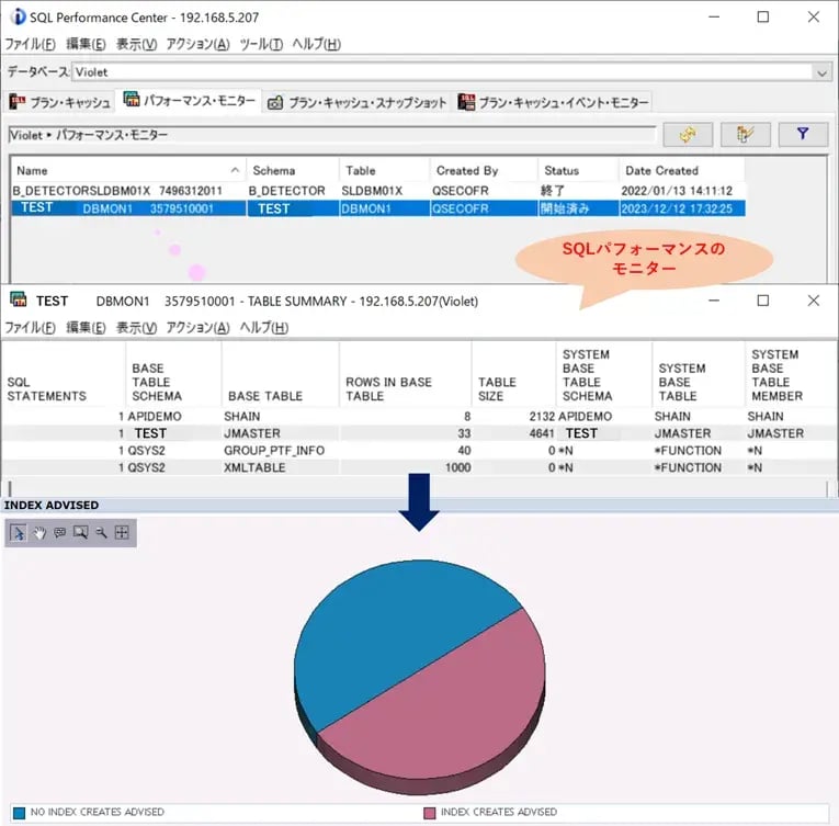 IBM iサービス運用におけるSQLとセキュリティ対策 ～iSecurity Firewall～ 1