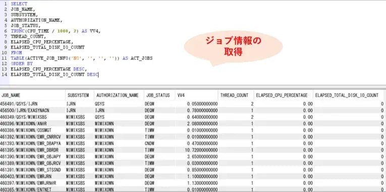 IBM iサービス運用におけるSQLとセキュリティ対策 ～iSecurity Firewall～ 2