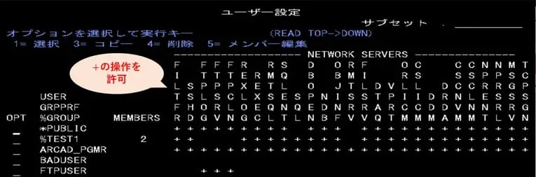 IBM iサービス運用におけるSQLとセキュリティ対策 ～iSecurity Firewall～ 4