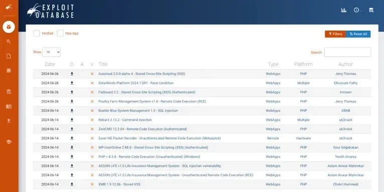 脆弱性情報を収集し活用するためのポイントを解説 6