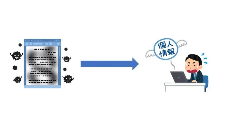 入社一年目のセキュリティ奮闘記　第5回　～クロスサイトスクリプティングとは？～ 6