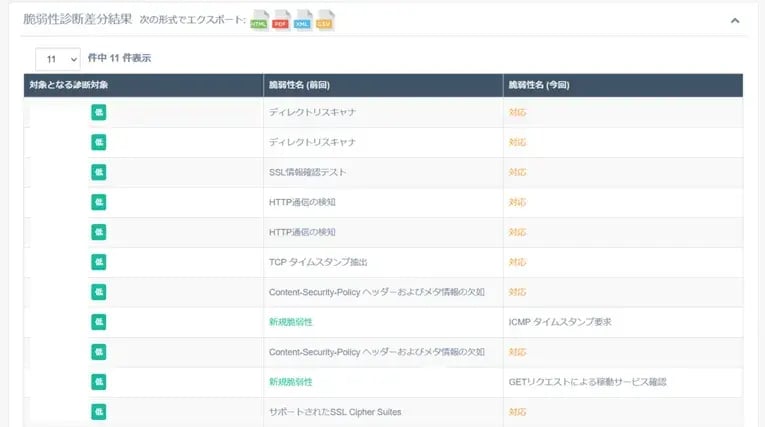 脆弱性診断 SCT SECURE の差分レポートについて 4