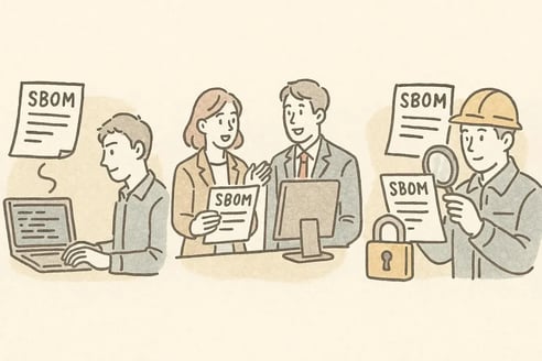 SBOMはどんな場面で使われるの?具体的な利用シーン