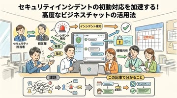 【2026年版】国内セキュリティ事故から学ぶ——ビジネスチャットが「初動対応基盤」になる理由
