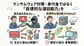 【2026年最新】ランサムウェアの身代金、実は43%の企業が支払っている｜被害後に必ずすべき7つの対策