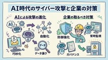 AIはサイバー攻撃をどう変えるのか？生成AI時代の脅威トレンドと今後の展望を解説