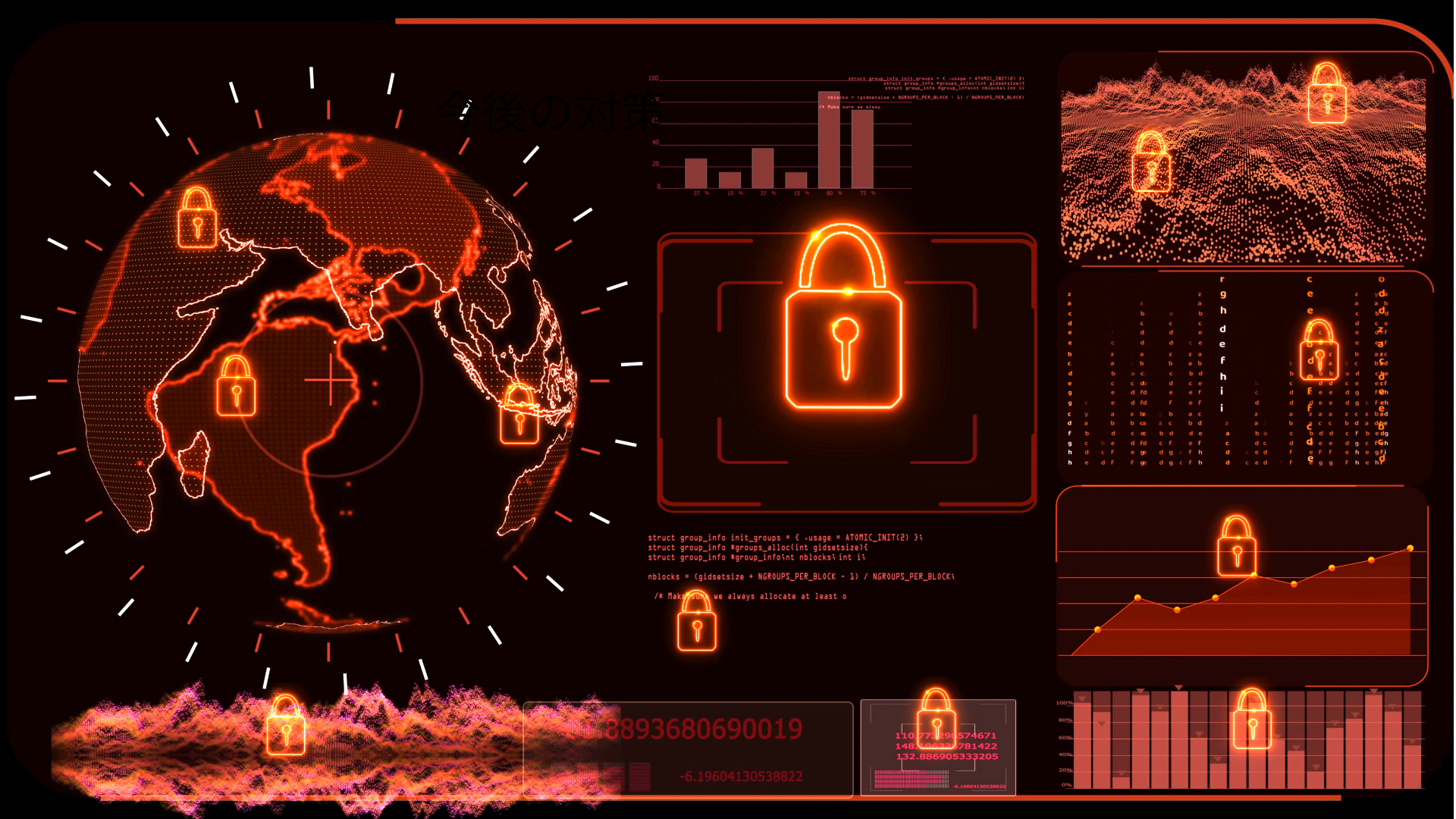asahi-cyberattack-methods-countermeasures-06