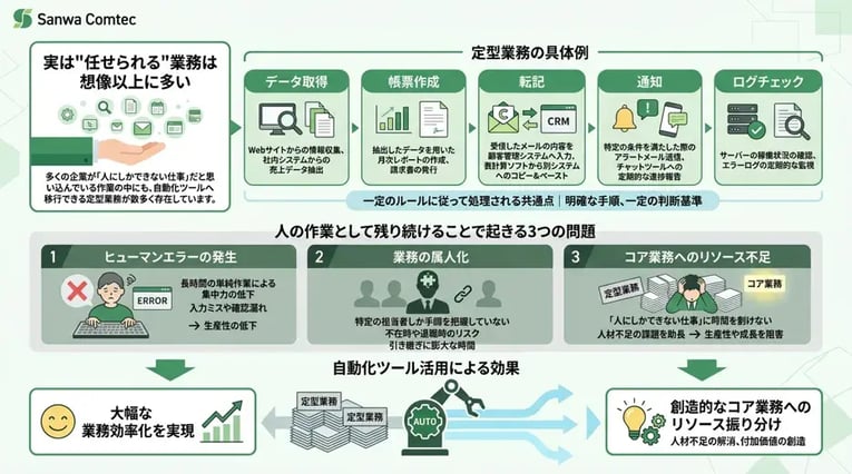 実は"任せられる"業務は想像以上に多い