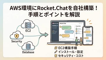 Rocket.ChatをAWSに構築する方法【2026年版】｜EC2へのインストール手順とセキュリティ設定を解説