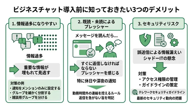 導入前に知っておきたい3つのデメリット