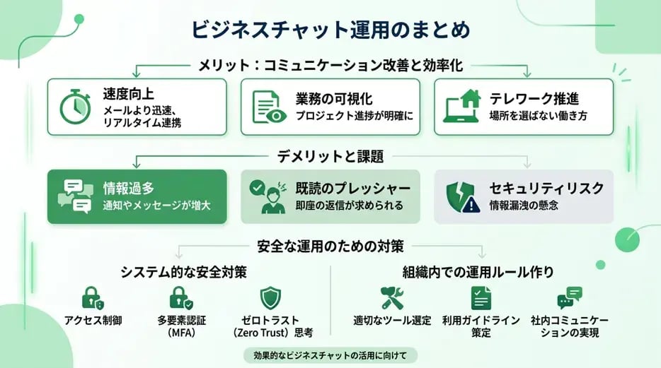まとめ
