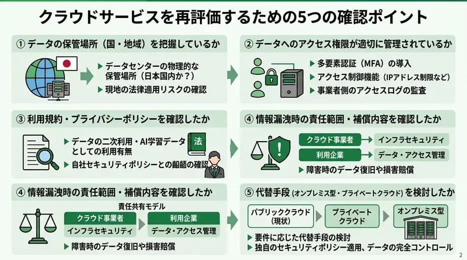 クラウドサービスを再評価するための5つの確認ポイント