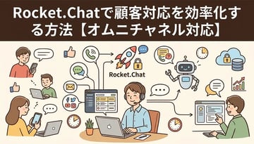 Rocket.Chatを顧客対応・カスタマーサポートに活用する方法｜問い合わせ窓口の効率化事例