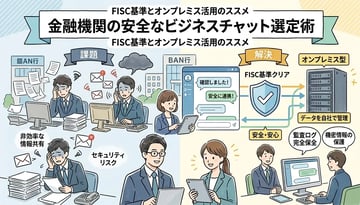 金融機関向けビジネスチャット活用ガイド｜セキュリティ・コンプライアンス要件と選定のポイント