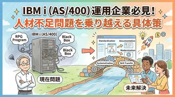 IBM iユーザーの69%が「人材不足」を最重要課題に選んだ理由とは？【2026年最新調査】