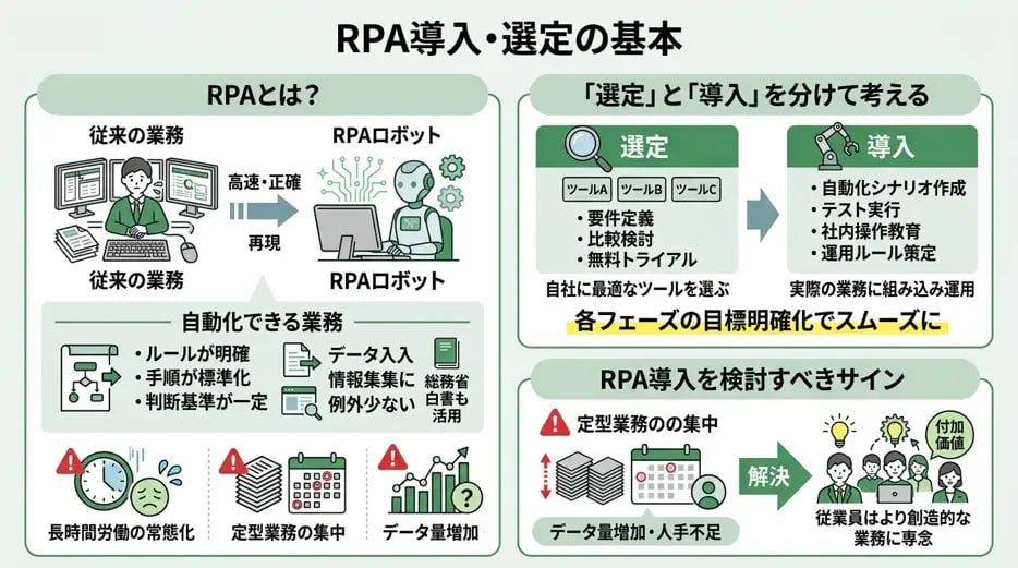 rpa-introduction-guide_02