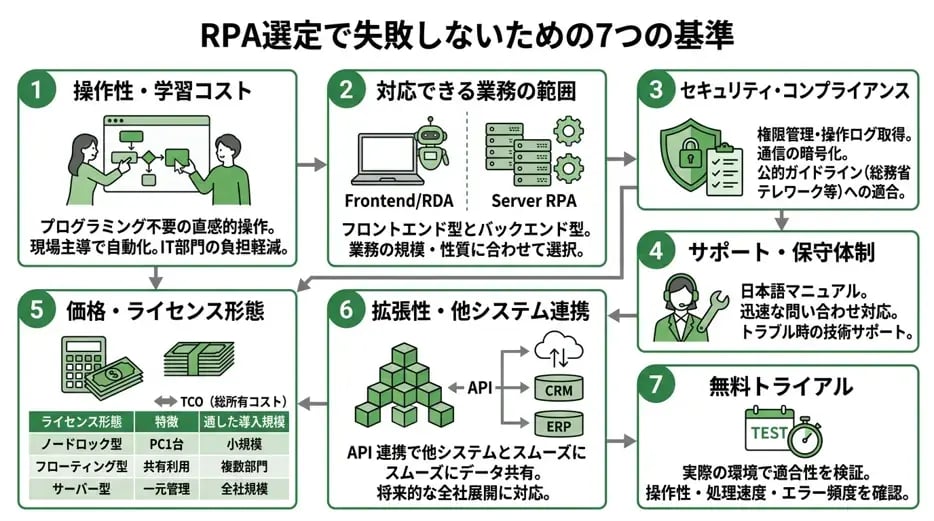rpa-introduction-guide_03