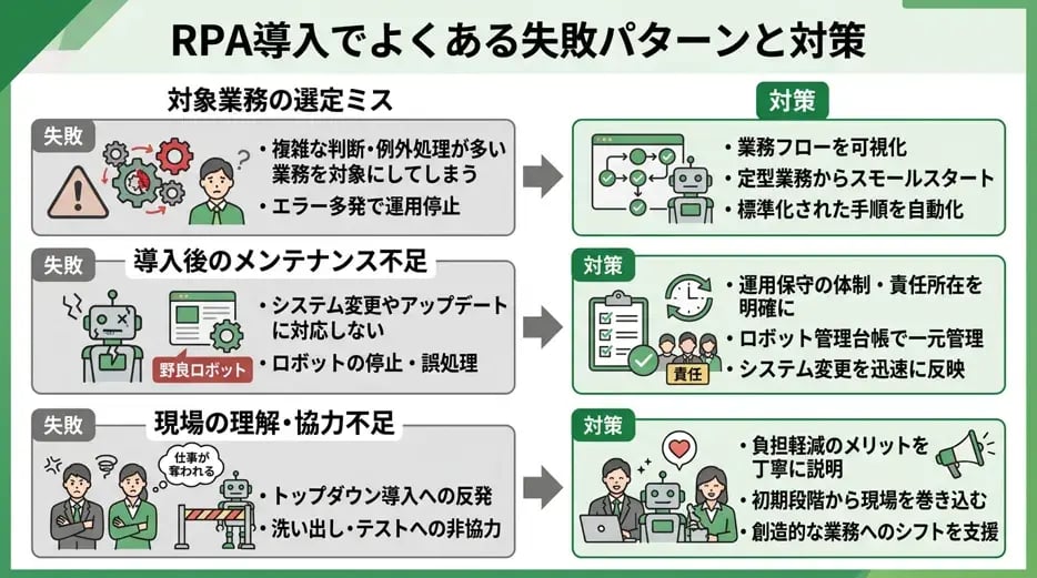rpa-introduction-guide_06