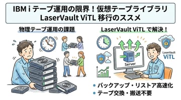 IBM iのテープバックアップに限界を感じたら？LTO運用からLaserVault ViTLへの移行ガイド