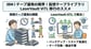 IBM iのテープバックアップに限界を感じたら？LTO運用からLaserVault ViTLへの移行ガイド