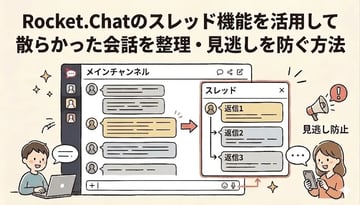 Rocket.Chatのスレッド機能の使い方｜チャンネルを散らかさずに会話を整理する方法