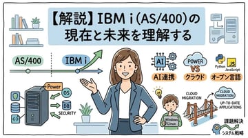 IBM i（AS400）とは？特徴・歴史・最新バージョンを基礎から解説【2026年版】