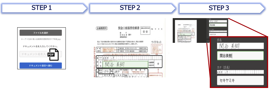 基本操作